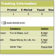 Tracking