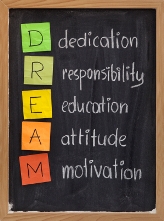 Inspiration