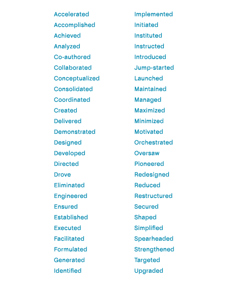 Synonyms for Being Enthusiastic on a Resume